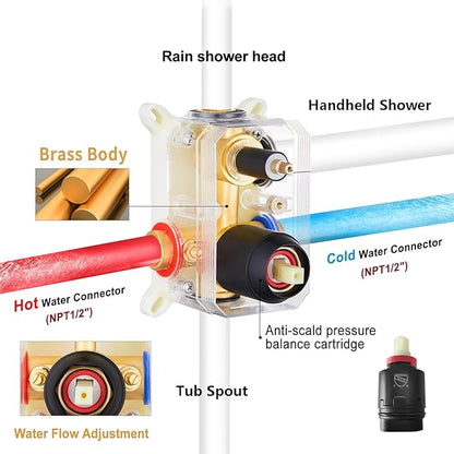 Gabrylly Shower System with Tub Spout, Wall Mounted Tub Shower Faucet Set for Bathroom with High Pressure 10" Rain Shower head and 3-Setting Handheld Shower Head Set, Matte Black