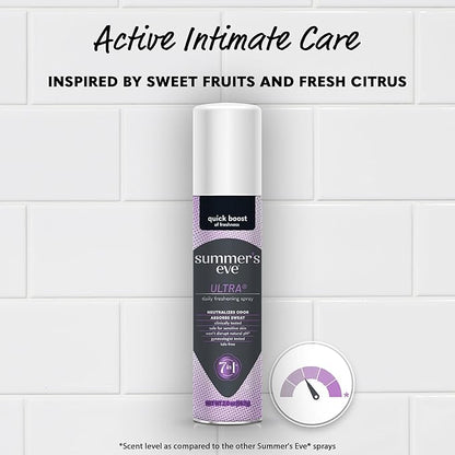 Summer's Eve Ultra Daily Feminine Spray with Talc-Free, Odor-Neutralizing and Sweat-Absorbing Formula, 2 Oz