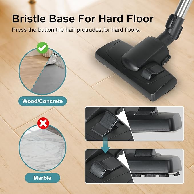 Combination Floor Brush Set, Compatible With Miele C1 C2 C3 CX1 Vacuum Cleaners, Floorhead Dusting Brush Vacuum Attachments for Carpets Area Rugs Hard Floors Cleaning