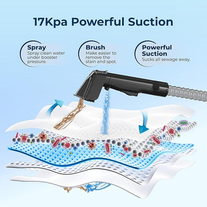 Rosewill Multi-Purpose Portable Carpet and Upholstery Cleaner, Powerful Suction 17 KPa Spot Cleaner, 550W Motor, Car and Auto Detailer, Stain/Spot Remover; Versatile Use: Carpet, Sofa, Pet Hair