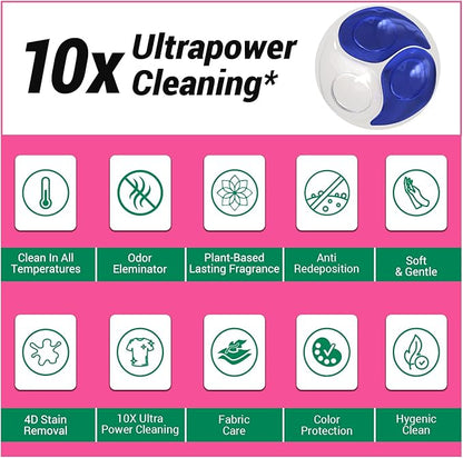 WBM Laundry Detergent Pods - Ultra-Concentrated, Hypoallergenic, Stain-Fighting, Evergreen Scent, 32-Pack, Recyclable Packaging for Eco-Friendly Cleaning