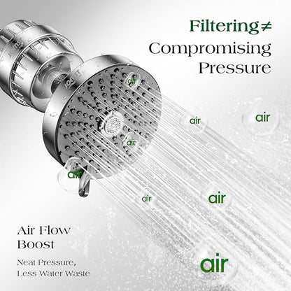 Filtered Shower Head COMBO – for Healthier Skin & Hair | 3 Mode High Pressure Shower Heads with 25-Stage Filtration | Removes 99.947% Chlorine & Heavy Metals | Shower Head with Filters - Chrome