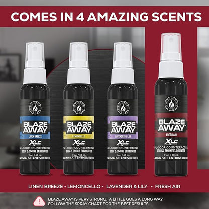 Blaze Away Commercial Air Freshener & Odor Eliminator for Strong Odor - Industrial-Grade Room Spray & Room Deodorizer for Home, Car, Smoke & Pet Odors - Long-Lasting Odor Absorber, Room Fresheners