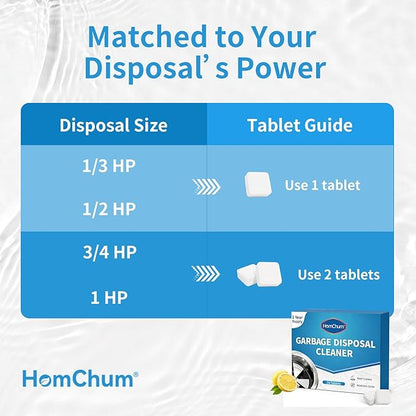 Garbage Disposal Cleaner and Deodorizer Tablets 24 Pack, 1 Year Supply, Lemon Scent Foaming Disposal Cleaner, Sink Cleaner
