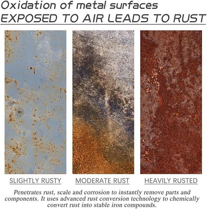 Quick Drying Rust Stain Remover - Metal Rust Remover, Effortless Metal Restoration | Excellent Tarnish Cleaner Spray, 30ml Seamless Kitchen Rust Converter for Utensils, Auto Parts, Tools