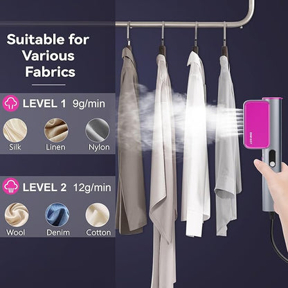 OHIFAST Dual Voltage Travel Steamer for Clothes, 100-240V Portable Handheld Garment Steamer, 15s Fast Heat-up, 9 Mins Continuous Steam, 2-in-1 Iron Steamer for Global Travel and Home