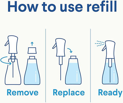 Clorox Disinfecting Mist, Eucalyptus Peppermint, Household Essentials, 1 Spray and 1 Refill, 16 oz Each