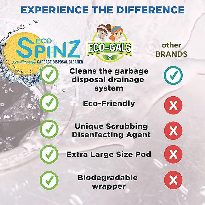 ECO-GALS Eco Spinz Garbage Disposal Soap for Cleaning Kitchen Sinks and Drains 6 ct. Lemon & 6 ct. Orange Citrus Scent