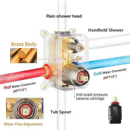 Gabrylly Shower System with Tub Spout, Wall Mounted Tub Shower Faucet Set for Bathroom with High Pressure 10" Rain Shower head and 3-Setting Handheld Shower Head Set, Brushed Nickel