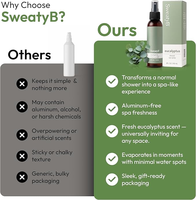 SweatyB® Eucalyptus Shower Spray – 100% Pure Eucalyptus Essential Oil Shower Mist for Sauna & Steam Room – Natural Aromatherapy for Stress & Sinus Relief – Vegan – Made in USA – 4 oz