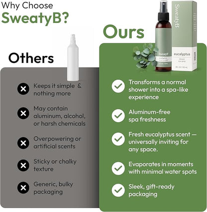 SweatyB® Eucalyptus Shower Spray – 100% Pure Eucalyptus Essential Oil Shower Mist for Sauna & Steam Room – Natural Aromatherapy for Stress & Sinus Relief – Vegan – Made in USA – 4 oz