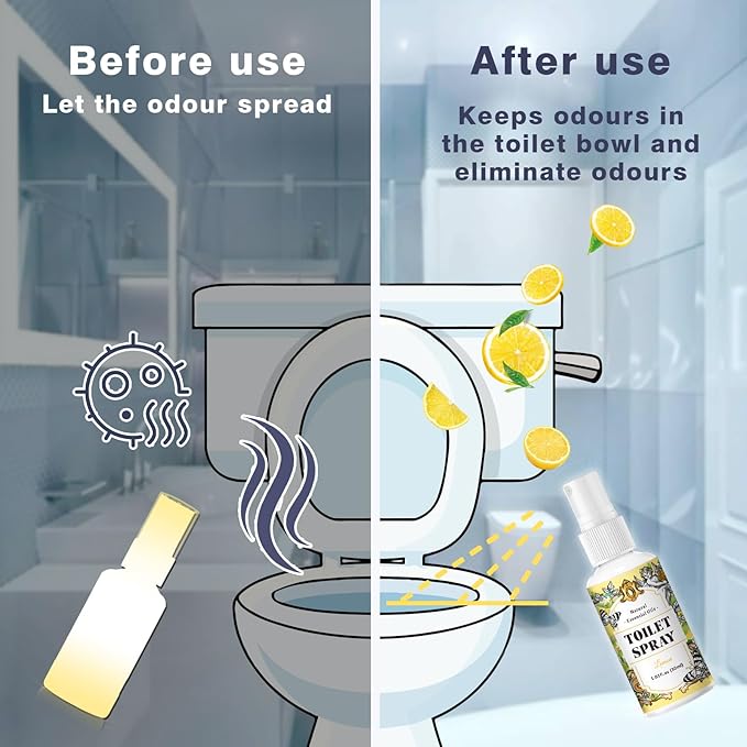 SCENTORINI Toilet Spray for Poo Odor Eliminator, Bathroom & Toilet Odor Elimination,Travel Size, 2 Lemon & 2 Lavender & 2 Mint, 1 oz Bottles, Air Freshener Spray for Poop, Home, Travel and Pockets
