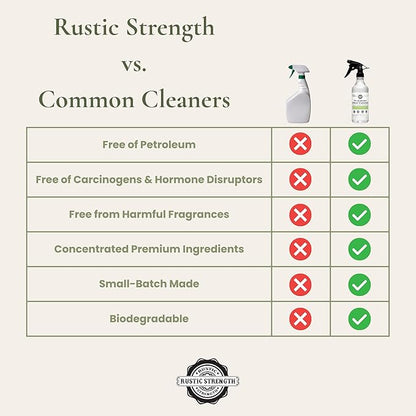 Rustic Strength Lots of Purpose Spray Cleaner, Bergamot & Cypress, Multi-Surface, pH Balanced, Non-Toxic, Biodegradable, 16 oz