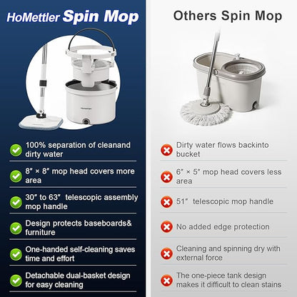 Mop and Bucket Set, Spin Mop and Detachable Inner Mop Bucket with Separate Dirty/Clean Water System, Self-Wringing Square Mops for Floor/Wall Cleaning with 6 Microfiber Pads