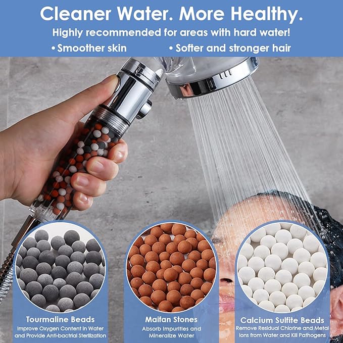 High Pressure Handheld Shower Head with Filter, Shower Head Kits with Hose and Bracket, Hard Water Softener Water Purifying Filtered Showerheads with Filter Beads