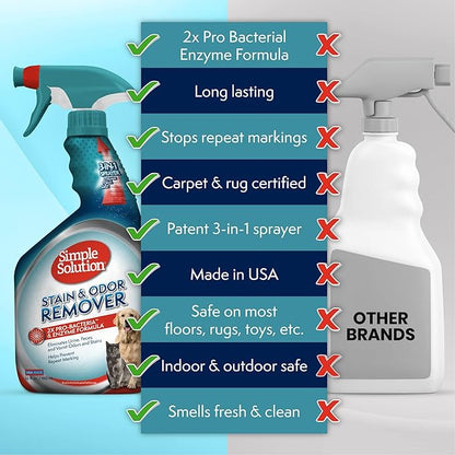 Simple Solution Stain and Odor Eliminator Spray, Enzyme Carpet Cleaner for Dogs and Cats, Pet Stain Remover and Urine Odor Eliminator, Multi Surface Pet Cleaning Solution, 32 oz (Pack of 2)