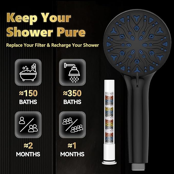 High Pressure Filtered Shower Head with Handheld, Upgrade Magnetic 10-Mode Handheld Showerhead Built-in Power Wash for Bathroom Cleaning, Detachable Shower Head with 71" Shower hose (Black)