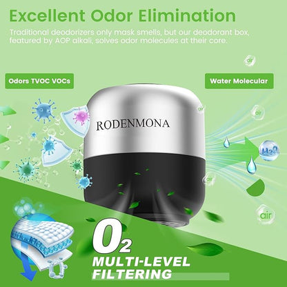 Ultra-Powerful Refrigerator Deodorizer, AOP Alkali Technology, Multi-Level O2 Filtering, 10 Year Lasting Odor Eliminator, More Effective Than Baking Soda Bamboo Air Purifying Bags