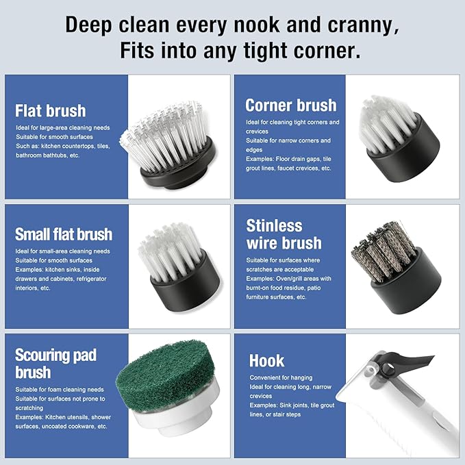 Electric Spin Scrubber, Rechargeable Waterproof Grout Cleaning Brush with 5 Magnetic Heads for Tile Surfaces, Bathroom Crevices, Kitchen & Faucet Corners