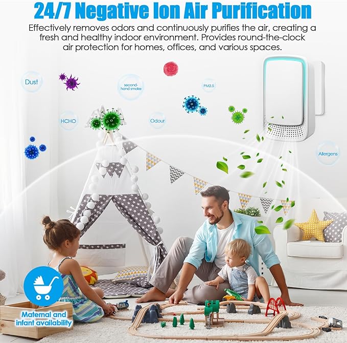 4 Pack Plug In Air Ionizers, Quiet Operation Air Freshener for Home, Office, Bedroom, Kitchen, Garage Room, Portable Air Purifiers, Pets Smell - Air Cleaner (White)