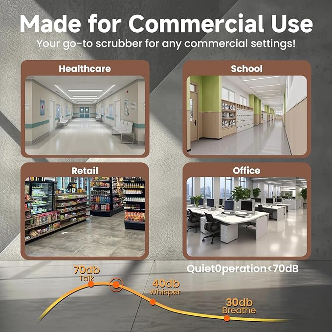 AF2217 Auto Self-Propelled Floor Scrubber Kit, 22" Path, 17-Gal, Up to 38000 ft²/h, Lithium Battery, Heavy-Duty & High-Efficiency Cleaning for Warehouses, Schools, Hospitals, Malls