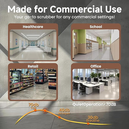 AF2217 Auto Self-Propelled Floor Scrubber Kit, 22" Path, 17-Gal, Up to 38000 ft²/h, Lithium Battery, Heavy-Duty & High-Efficiency Cleaning for Warehouses, Schools, Hospitals, Malls