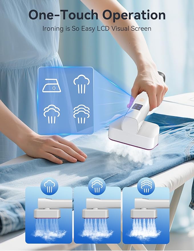Steamer for Clothes, Sundu Portable 2-in-1 Steamer & Iron, 15s Fast Heat-up, 100ml Water Tank, Ironing Gloves, 20 Min Continuous Steam, Wrinkle Remover for Garment, Travel & Home Use (Purple White)