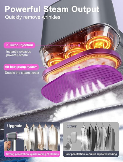 Travel Steamer for Clothes,Handheld Steamer for Clothes,2 in 1 steamer and iron,160ml Large Water Tank Portable Steamer for Clothes,6 Steam Mode&Dual-Layer Heated Steam Plate,120V for Home,Office