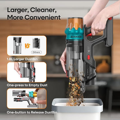ElecKeys Cordless Vacuum Cleaner, 600W 50KPA 70Mins Vacuum Cleaners for Home, Self-Standing Stick Vacuum with Touch Screen, Anti-Tangle, Lightweight Wireless Vacuum for Hard Floor/Carpet/Pet Hair/Car