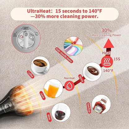 Upholstery Carpet Cleaner, MUJERBAY UltraHeat 12Kpa Portable Spot and Stain, Easy Move with Universal Wheels & Handle, 1.18-inch Deep Cleaning Machine for Couch, Stairs, Car and Pet Messes.