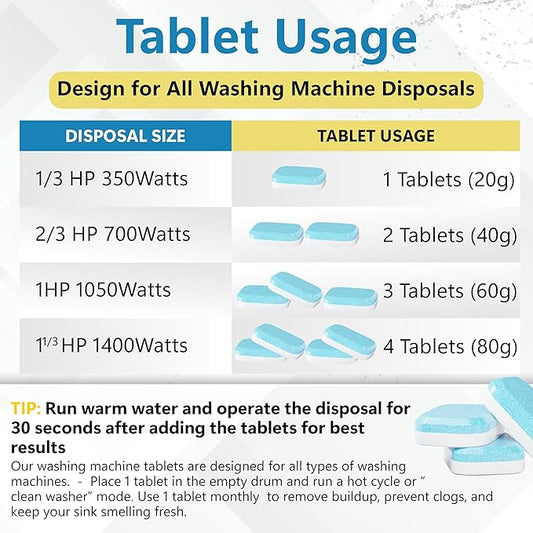 Washing Machine Cleaner – 24 Pack (1-Year Supply) Washing Machine Cleaning Tablets, Deep Clean for Front & Top Load Washers, Septic Safe, Eco-Friendly Deodorizer