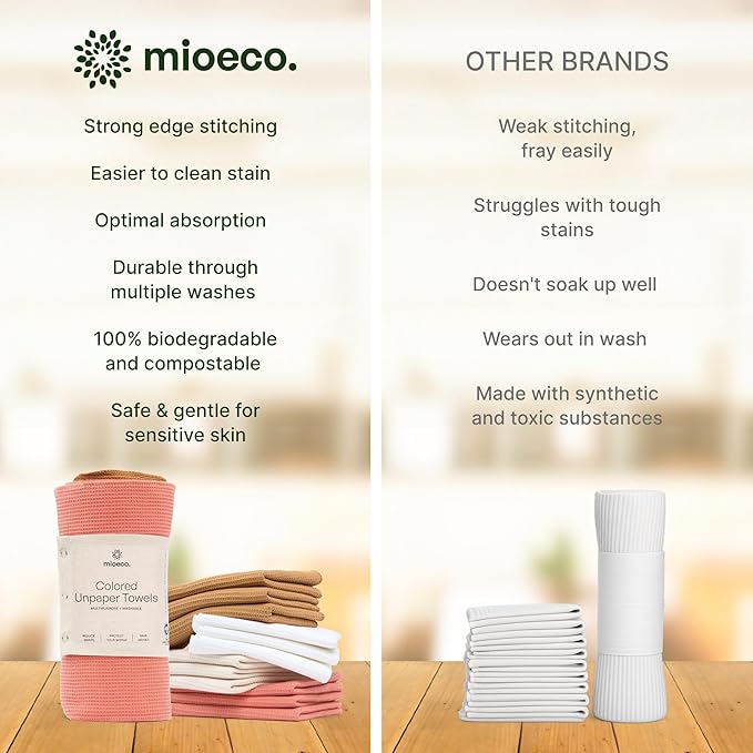 24 Pack Multicolored Reusable Paper Towels - Nature Friendly - Organic Cotton Alternative - Thick, Strong, Paperless Kitchen Dish Cloths - Reusable Napkins - Dish Towels - Cloth Napkin
