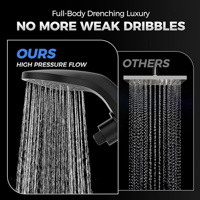 High Pressure Rain Shower Head with Handheld Spray Combo: Detachable Dual Shower Head with 10 Sprays Modes - Upgrade Knob Spray Mode Selector and Magnetic Guidance Docking System