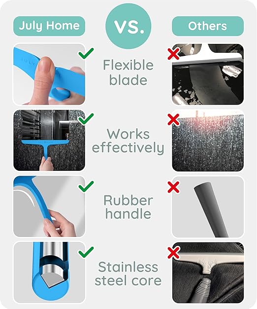 JULY HOME Premium All-Purpose Silicone Squeegee 11 inch, Stainless Steel Core, Shower Accessories - Bathroom Cleaner for Mirror, Car, Window, Tile and Shower Glass Door Cleaner Tool (Blue)