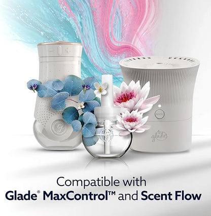 Glade PlugIns Refills with CustomScent Technology, Eucalyptus & Waterlily, 10 Refills