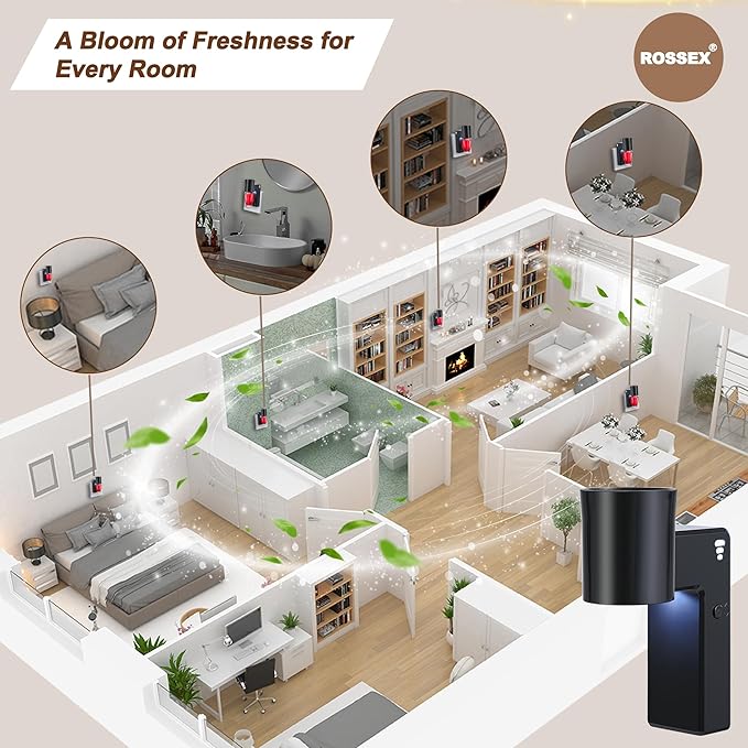 ROSSEX 1 Pcs Wall Fragrance Plug in with Night Light Compatible with Bath and Body Works Wallflowers, with 3-Speed Adjustable Fragrance Essential Oil Diffuser for Home,Black
