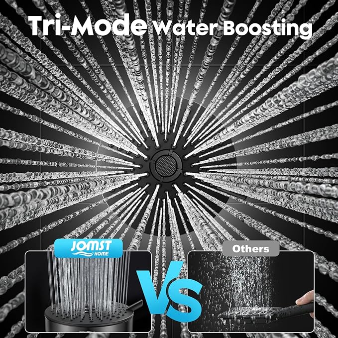 Filtered Shower Head COMBO – for Healthier Skin & Hair | 3 Mode High Pressure Shower Heads with 25-Stage Filtration | Removes 99.947% Chlorine & Heavy Metals | Shower Head ith Filters Set- Black