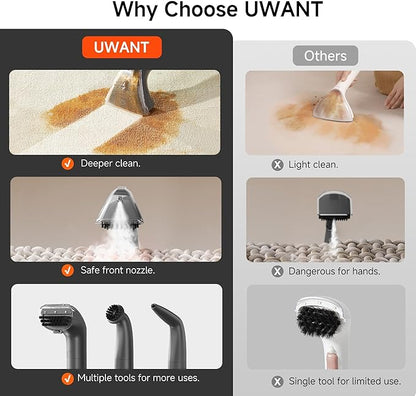 Uwant Portable Carpet Cleaner with Steam& Hot Water 18Kpa Upholstery Cleaner Machine for Pets with Cleaning Tools& Solution Carpet Steam Cleaner for Cars,Couch,Furniture