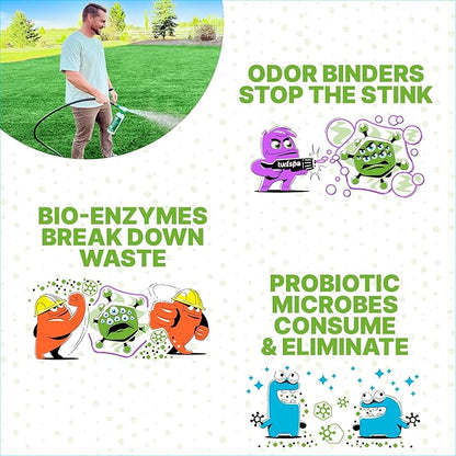 Urine & Odor Turf Detox: Gallon Refill of Professional Enzyme Cleaner & Odor Eliminator for Artificial Grass, Turf, Concrete, Patio & Kennels, Pet Urine Enzymatic Cleaner for Dogs & Cats