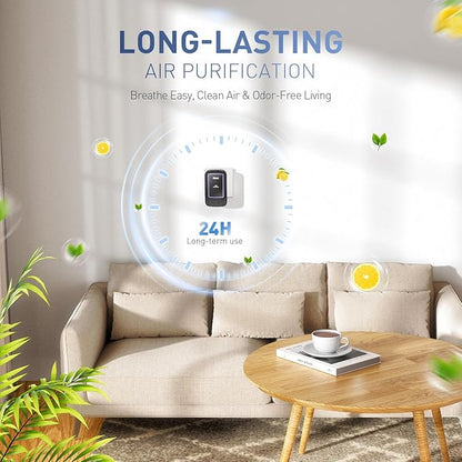 Air Ionizers for Home (3 Pack), Air Purifier Plug In, Portable Negative Ion Generator, Cat Litter Deodorizer, Ozone Free Quiet Air Freshener for Pet Odor, Bedroom & Office