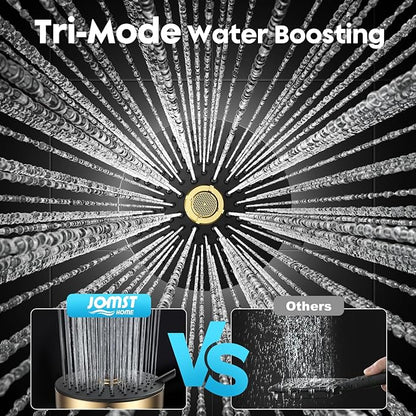 Filtered Shower Head COMBO – for Healthier Skin & Hair | 3 Mode High Pressure Shower Heads with 25-Stage Filtration | Removes 99.947% Chlorine & Heavy Metals | Shower Head ith Filters Set- Golden