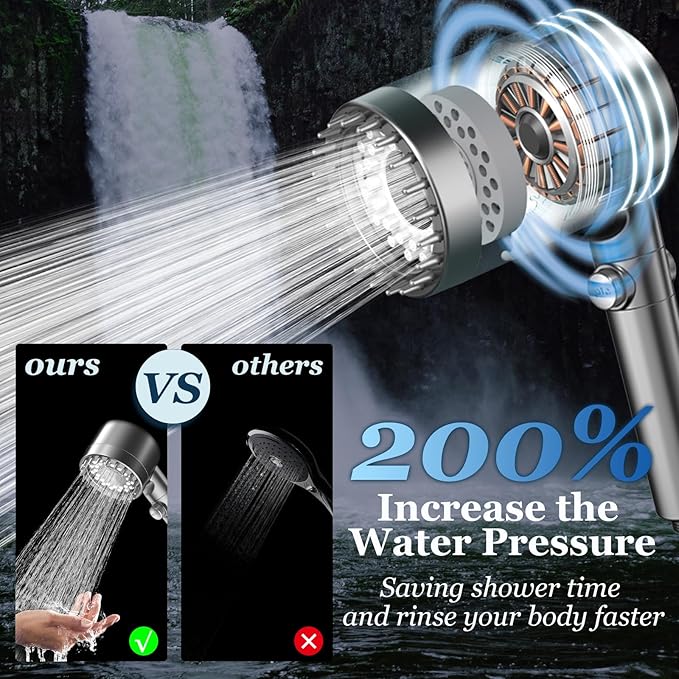 FEELSO Filtered Shower Head with Handheld, High Pressure 4 Spray Showerhead with Filters & Upgraded Anti-clog Nozzles for Hard Water -Remove Chlorine, Reduce Dry Itchy Skin -ON/OFF Switch for Pet Bath