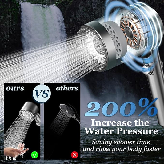 FEELSO Filtered Shower Head with Handheld, High Pressure 4 Spray Showerhead with Filters & Upgraded Anti-clog Nozzles for Hard Water -Remove Chlorine, Reduce Dry Itchy Skin -ON/OFF Switch for Pet Bath
