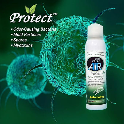 DWD2 Protect™ Automotive AC Vent Treatment - Revitalize Your Car's Interior The Green Automotive Mold-Odor Treatment Solution. Say Goodbye to Unpleasant Odors and Hello to a Fresh and Protected Cabin