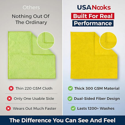 USANOOKS Microfiber Cleaning Cloth Yellow - 8 Pcs 12.5"x12.5" - High Performance - 1200 Washes, Ultra Absorbent Towels Weave Grime & Liquid for Streak-Free Mirror Shine - Car Washing Cloth