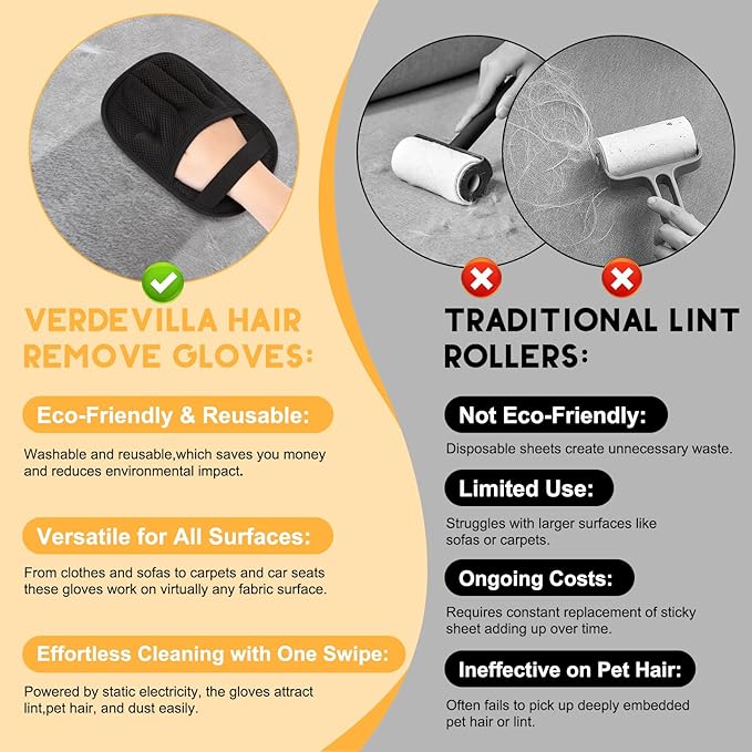 VerdeVilla Pet Hair Remover, 2025 Upgrated Five-Finger Electrostatic Pet Hair Removal Gloves, Cat & Dog Hair Remover for Couch, Furniture,Clothing, Animal Fur Removal Tool, Cat Grooming Gloves-2PCS
