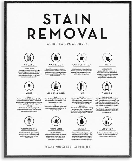 Stupell Industries 'Laundry Stain Removal Guide Helpful Symbols Chart ', Framed Giclee Art, Black, 24 x 30 Inches, Easy to Hang and Sturdy, Made in USA, by Lettered and Lined