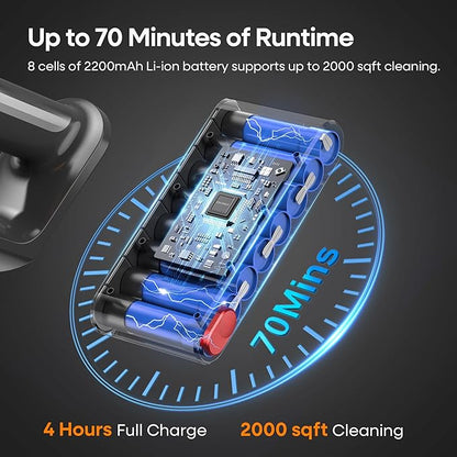 ElecKeys Cordless Vacuum Cleaner, 600W 50KPA 70Mins Vacuum Cleaners for Home, Self-Standing Stick Vacuum with Touch Screen, Anti-Tangle, Lightweight Wireless Vacuum for Hard Floor/Carpet/Pet Hair/Car