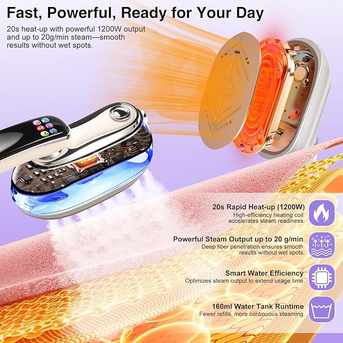 Smart Lite Handheld Garment Steamer, 1200W Fast Heat-Up, Intelligent Steam Control, Vertical & Flat Ironing, Compact Lightweight Clothes Steamer for Everyday and Travel Use, 160ml