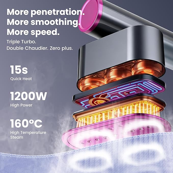 Travel Steamer for Clothes,100-220V Portable Iron,15s Heat Up,Steamer ＆ Iron 2 In 1, Travel Size,Large Ceramic Heat Panel